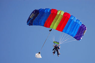 Tandem Skydiving, Parachute Jumping for Charity UK!